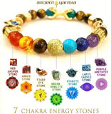 Tiger Eye Stone - 7 Chakra Bracelet